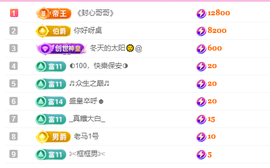 喵崽小花猫的图片