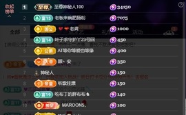 安二狗不舒服休主播照片