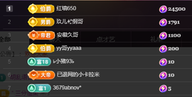 ╭☞呆呆主播照片