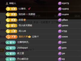 婷儿～所遇皆甜主播照片