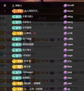 婷儿～所遇皆甜主播照片