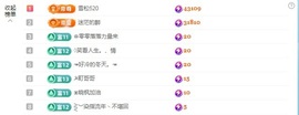 金牌代理❤玲儿❤的图片