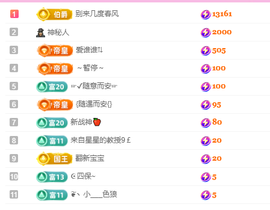 喵崽小花猫的图片