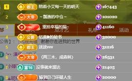 小艾29冠感恩大家主播照片