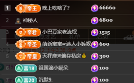 ♚~小巴豆~贪财好色的图片