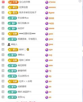 超娃户外贵州斗牛直播主播照片