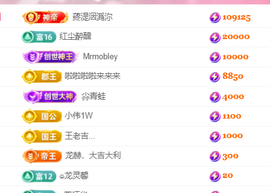 陈丝丝丝主播照片