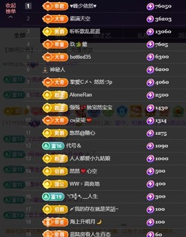 然然然然然然.主播照片