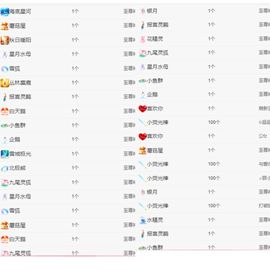 冉冉🍀好运来！的图片