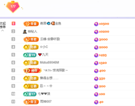 🎶柒歌的图片