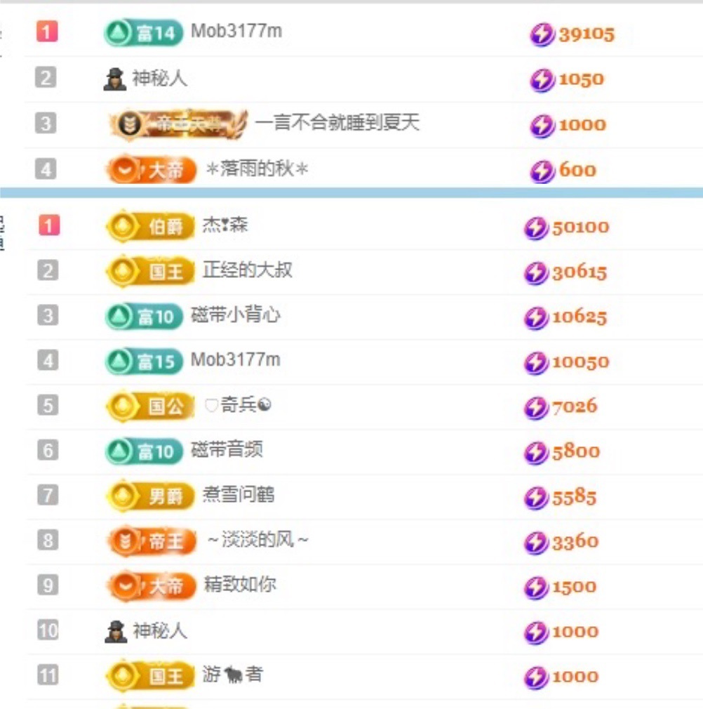 阿九认真唱歌🎤的图片