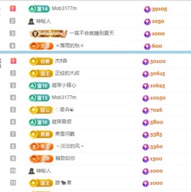 阿九休两天主播照片
