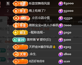 ♚~小巴豆~贪财好色的图片