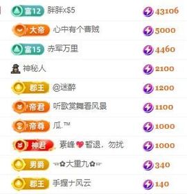 玟玟🌸加油主播照片
