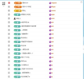 金牌代理❤玲儿❤的图片
