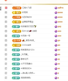 虹宝❣️乖主播照片