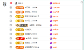 ◐惠主，2388◐的图片