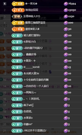 💙欣宝吖（暂休）主播照片