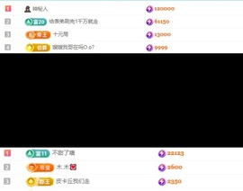 谁的糖。的图片