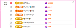 木子kigo暂退了的图片