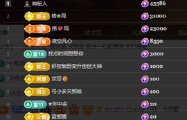 婷儿～所遇皆甜主播照片