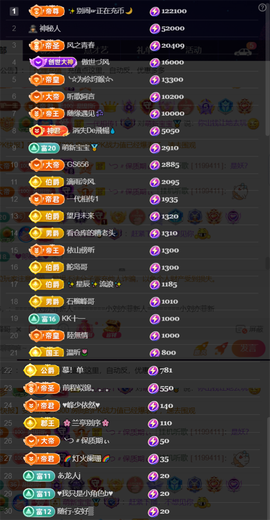 ╰つ〃薀昕🌷的图片