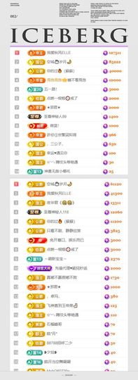 🍀冰雪❤️🍀加油的图片