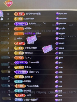 芒果果榴莲贺AI升级主播照片
