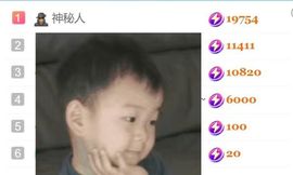 楚楚难产中主播照片