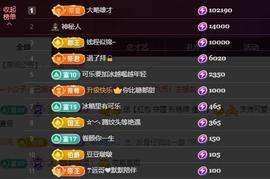 苏苏，越来越好的图片