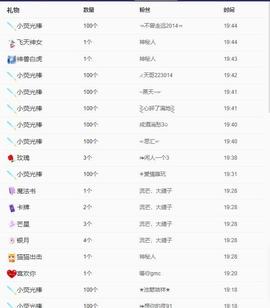 龙菲菲的为你郡王了主播照片