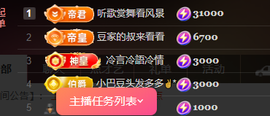 ♚~小巴豆~贪财好色的图片