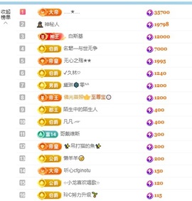 许华峰（努力版）主播照片