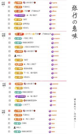 菲儿♥好运来🌈主播照片