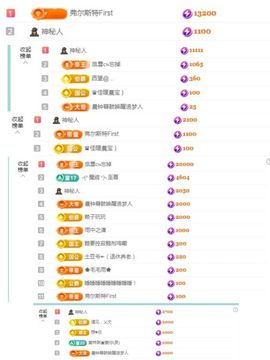 小灵鹤求守护主播照片