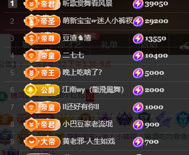 ♚~小巴豆~贪财好色的图片