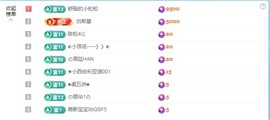 金牌代理❤玲儿❤主播照片