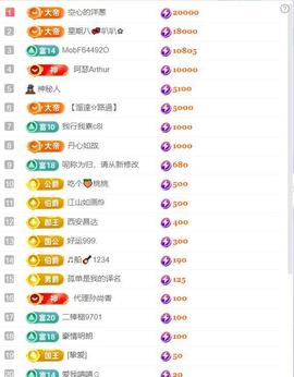 超娃户外贵州斗牛直播主播照片