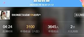 玟玟🌸加油主播照片