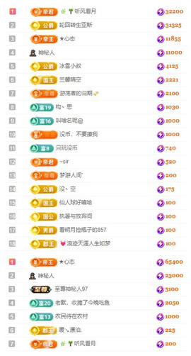 小明月暂播早8-晚9主播照片