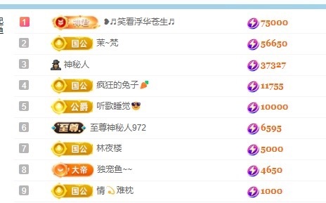 阿九认真唱歌🎤的图片
