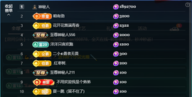 二小◐整点薯条主播照片