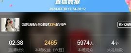 玟玟🌸加油主播照片