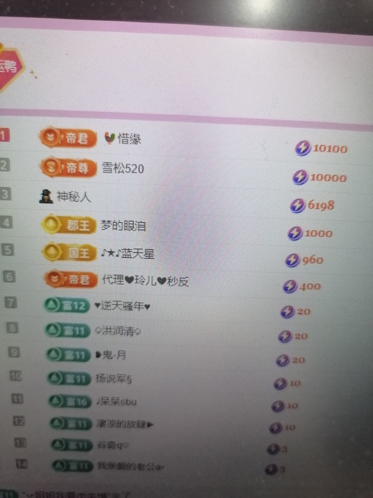 丑小鸭💞愿有一束光的图片
