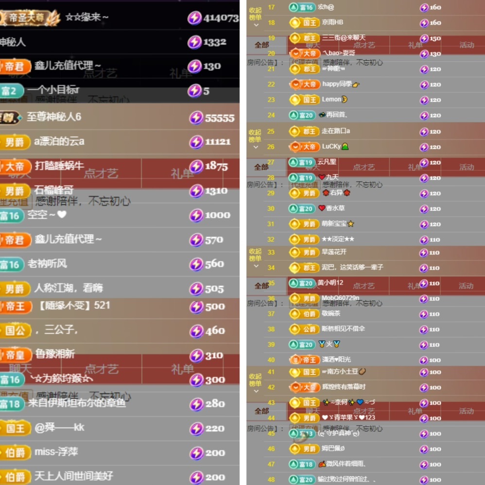 鑫儿～的图片