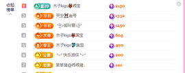 木子kigo暂退了的图片
