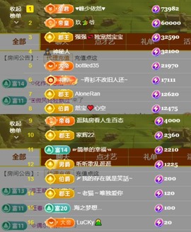 然然然然然然.主播照片