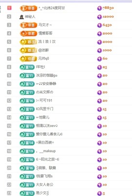 郝哇噻家里人住院暂休主播照片