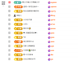 美少女汐汐主播照片