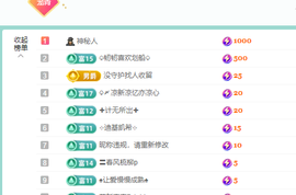 远扬、青青青青青青青的图片